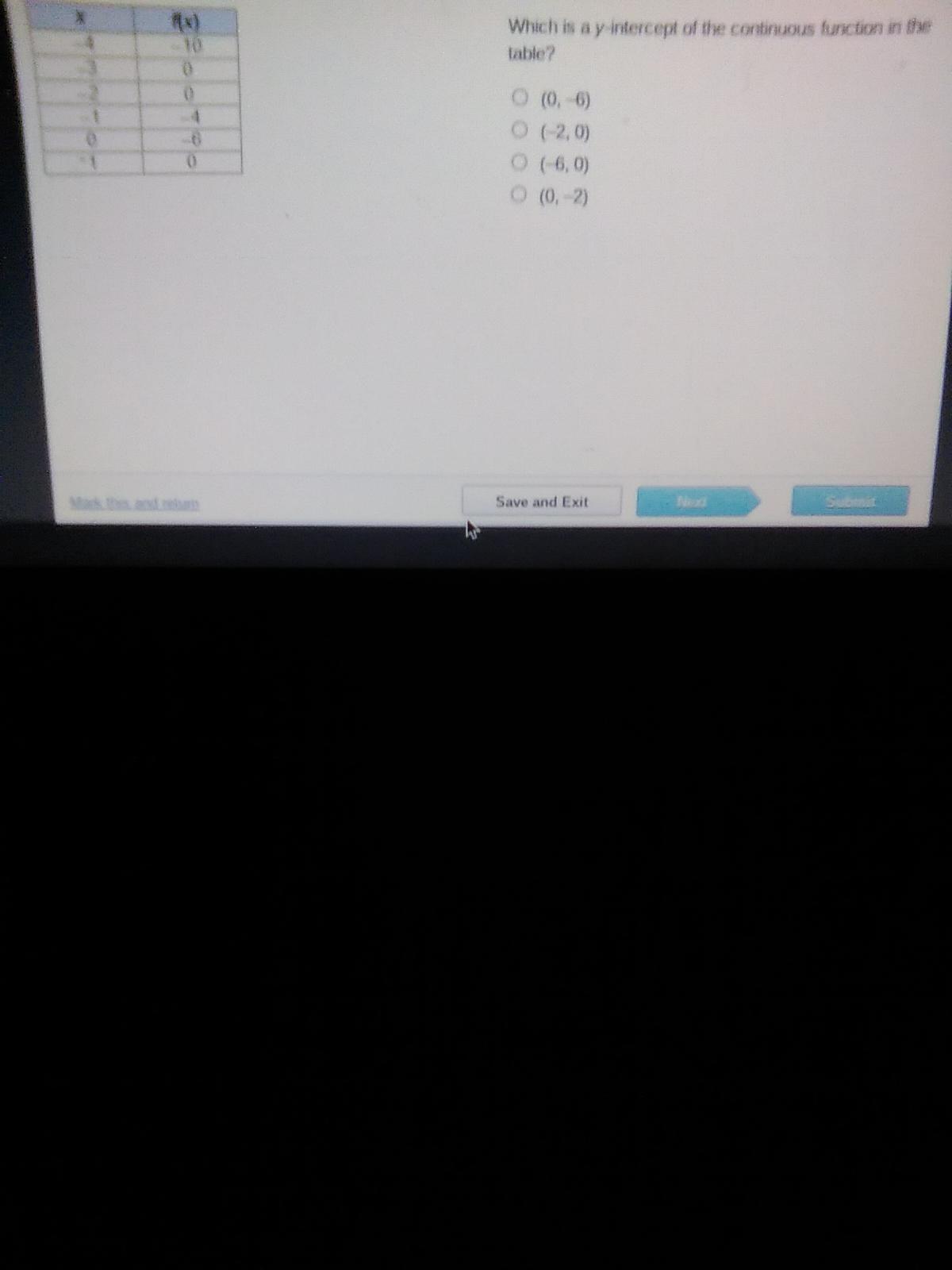 which is a y-intercept of the continuous fubction in the table?