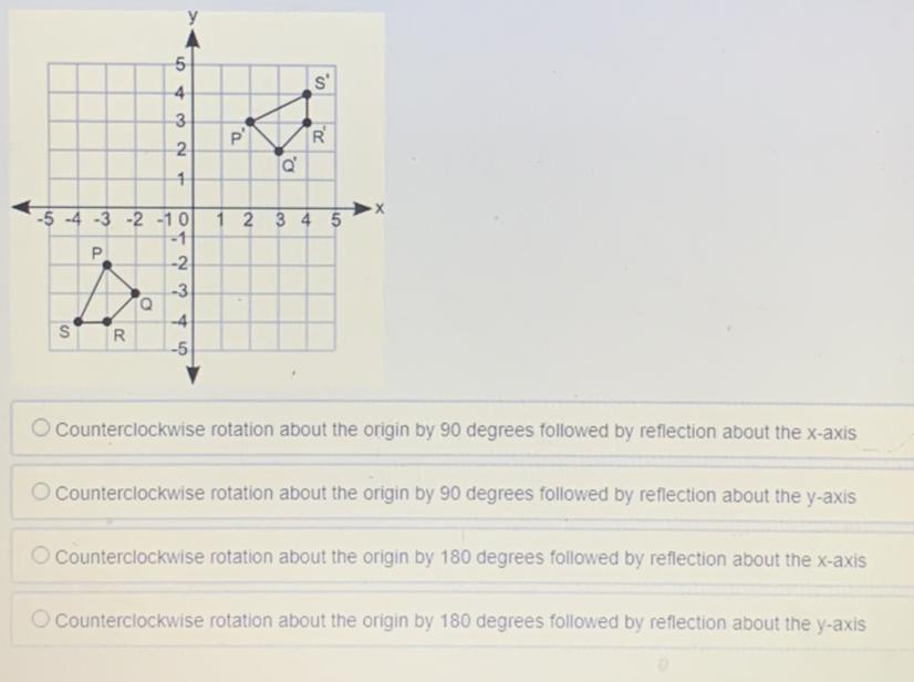 PLEASE HELP! Worth many points. Which sequence of transformations will change figure PQRS to figure PQRS?Answer