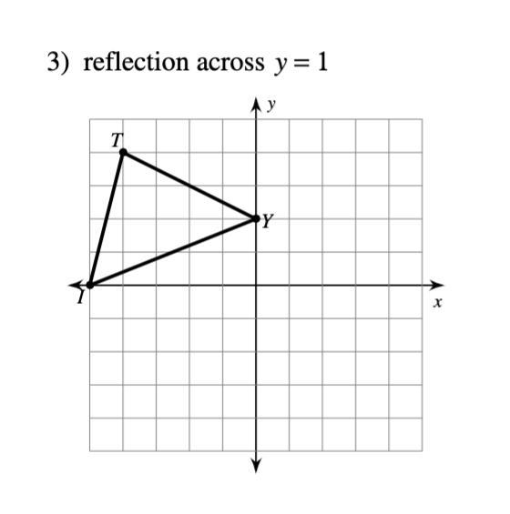 how do i do this ? what does the y = 1 have to do with the reflection