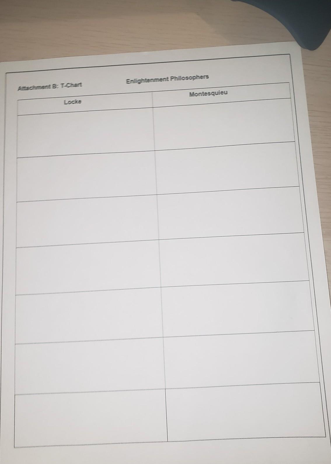 Attachment B: T-Chart Enlightenment Philosophers Locke Montesquieu 