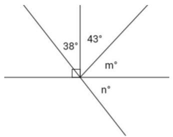 1, Two Lines Meet At A Point That Is Also The Endpoint Of A Ray. Set Up And Solve The Appropriate Equations