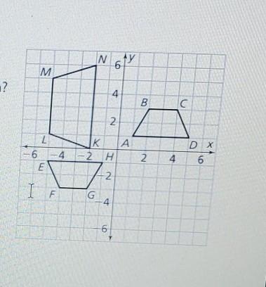 What are the coordinates of each point after quadrilateral ABCD is rotated 270 about the origin?