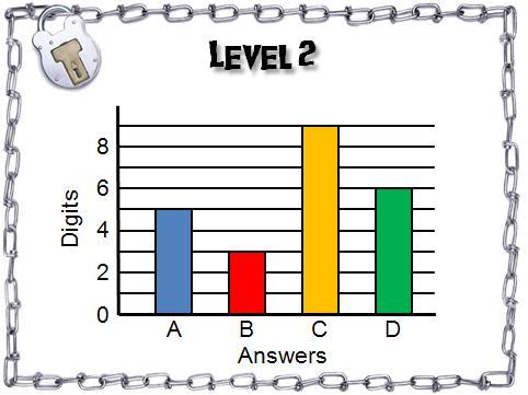 this is kinda easy but figure out the four digit code its not 5396