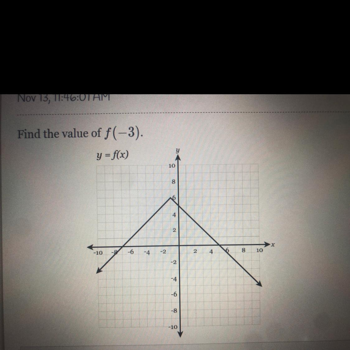 Find the value of f(-3).