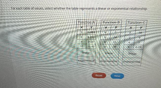3Select all the correct locations below each table.For each table of values, select whether the table