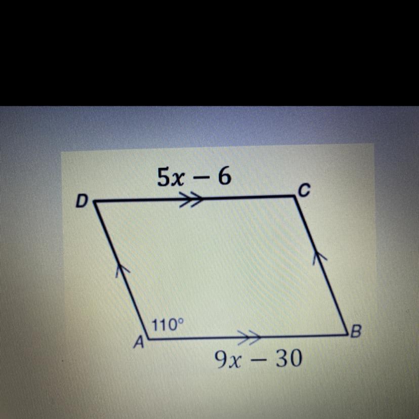 What is the value of x in the parallellogram below?