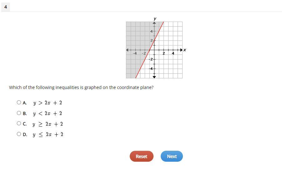 Which of the following inequalities is graphed on the coordinate plane?A. y &gt; 2x + 2B. y &lt; 2x +