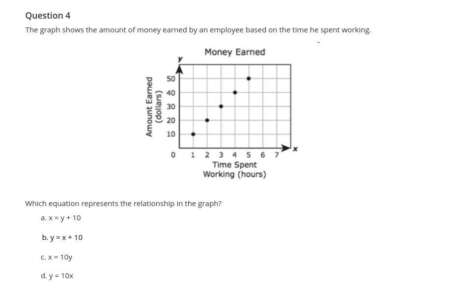Please someone help on this. Will make brainlist if it's right!