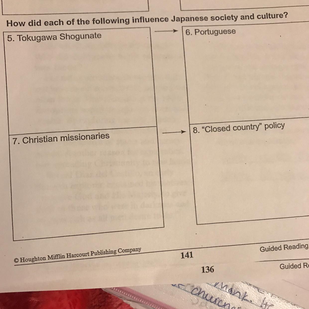 100 POINTS HELP ASAPHow did each of the following influence Japanese society and culture?tokugawa shogunate