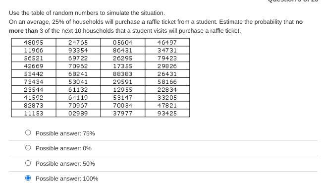 Use the table of random numbers to simulate the situation.On an average, 25% of households will purchase