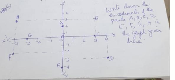 FIND THE COORDINATES