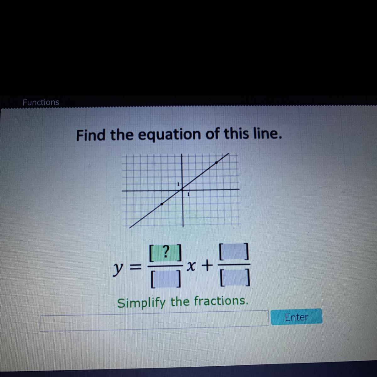 Find the equation of this line.Simplify the fractions