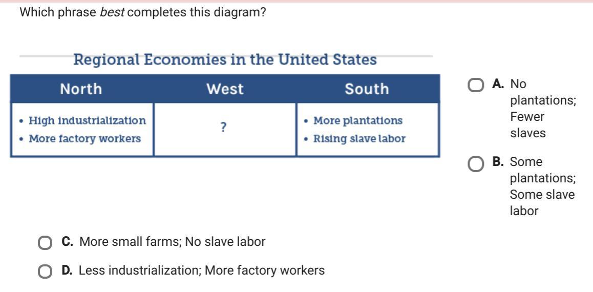 I Need Help With This Question