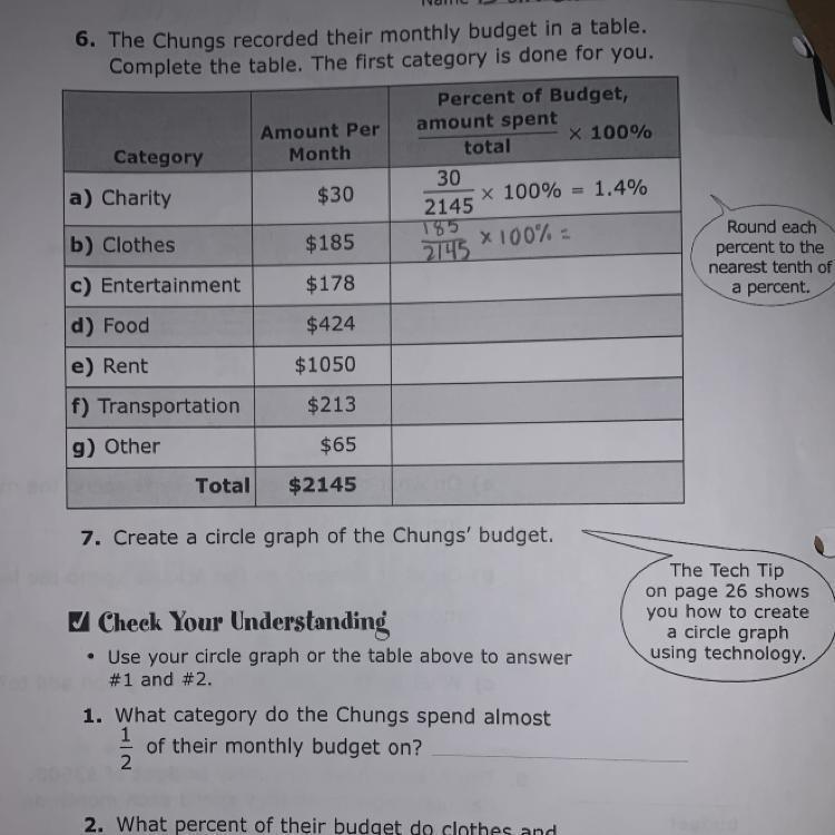 The Chungs recorded their monthly budget in a table. Complete the table. The first category is done for