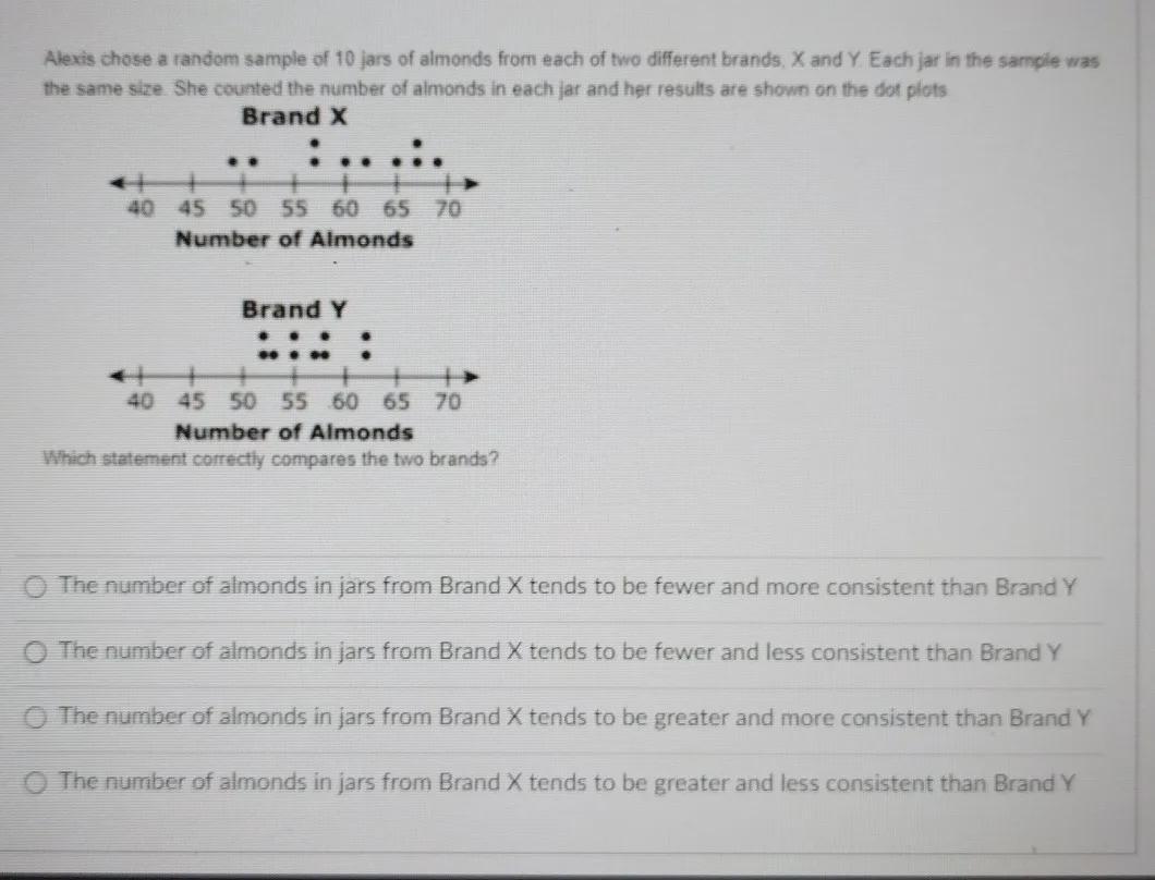 can you please help me you have to be good at statistics