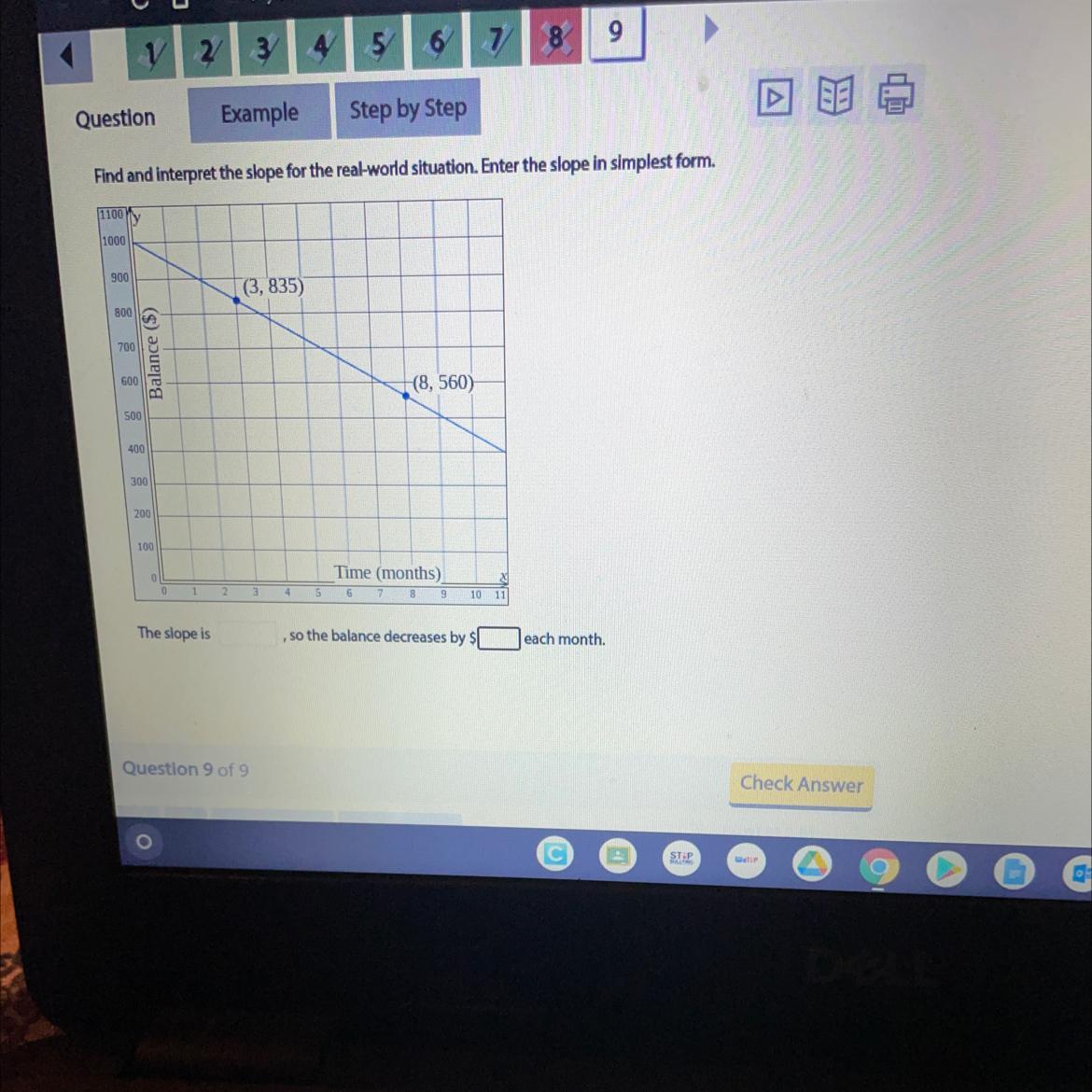 Whats The Slope And The Balanced Thats Decreases By $?