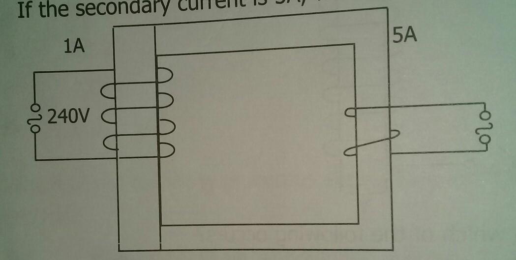 17The diagram below shows an ideal transformer which is supplied with analternating voitage of 240V and