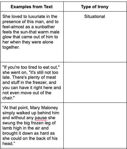 PLEASE HELPWhat kind of irony is each excerpt