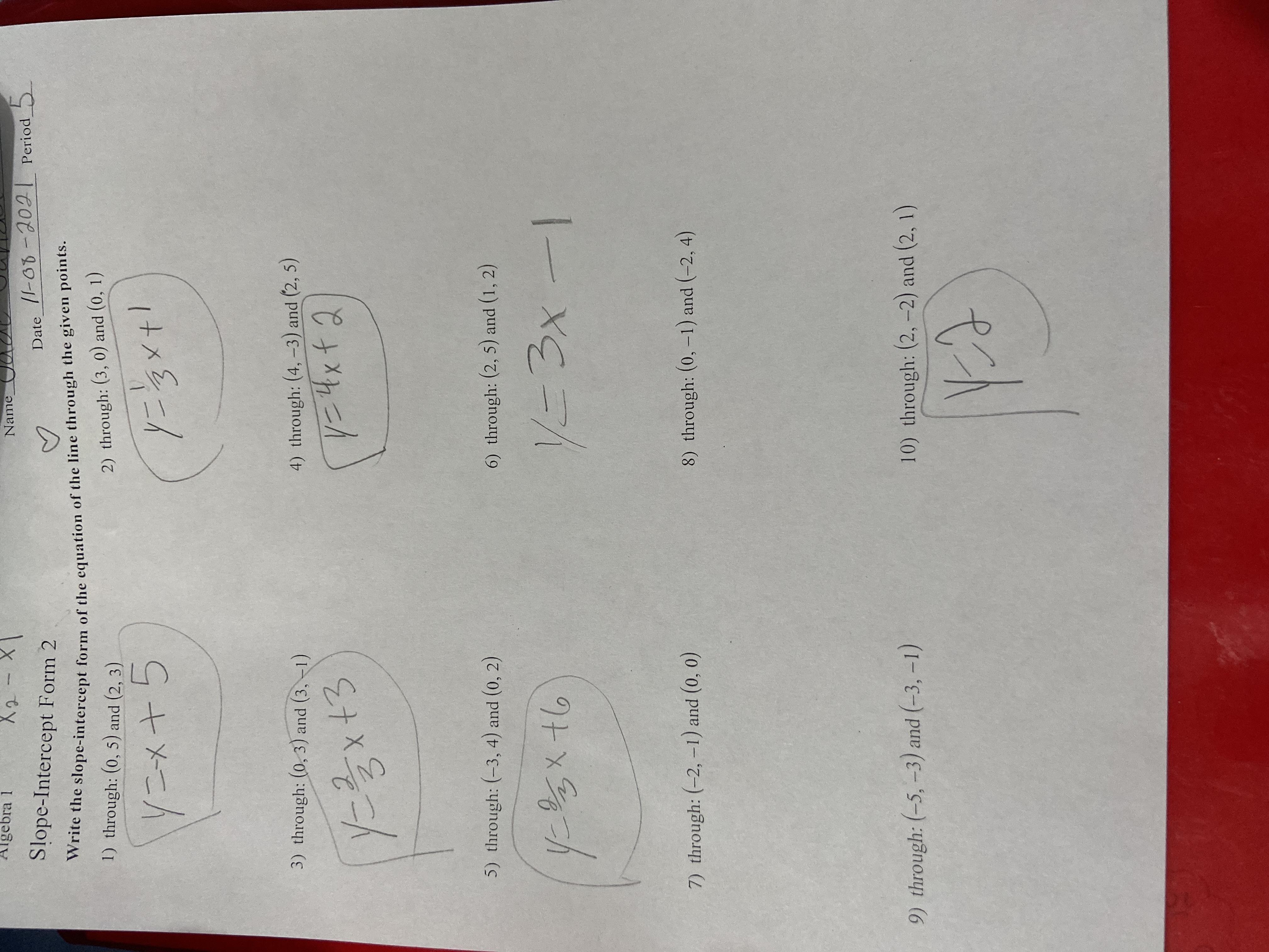 Slop intercept form Im not sure if Im correct