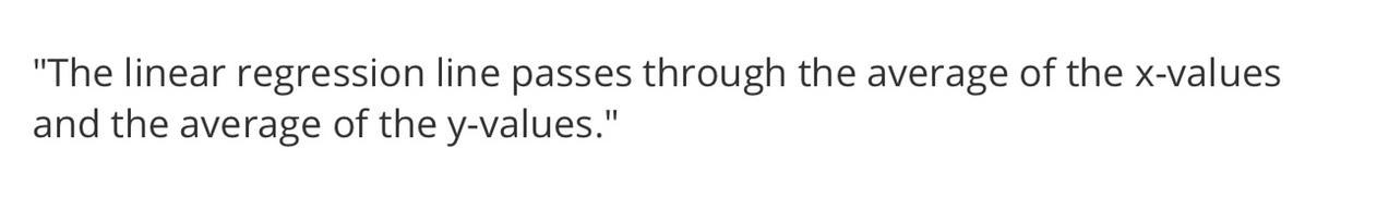 Is this always true, sometimes true, or never true?