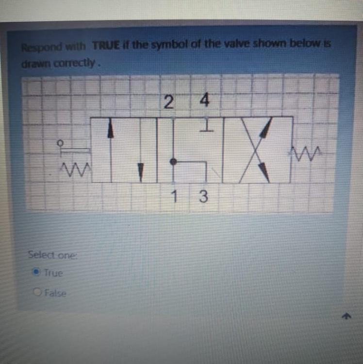Respond with TRUE if the symbol of the valve shown belowsdrawn correctlySelect oneTrueFalse