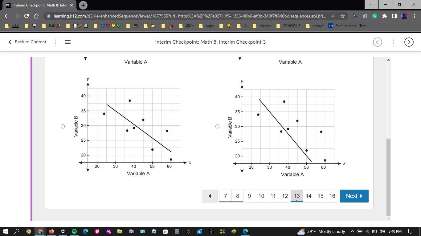 NEED HELP!!!!!Which line is the best model for the data in the scatter plot?