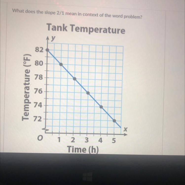Can someone please help me on this math question I have 20 mins left please I'll give brainliest pleasure
