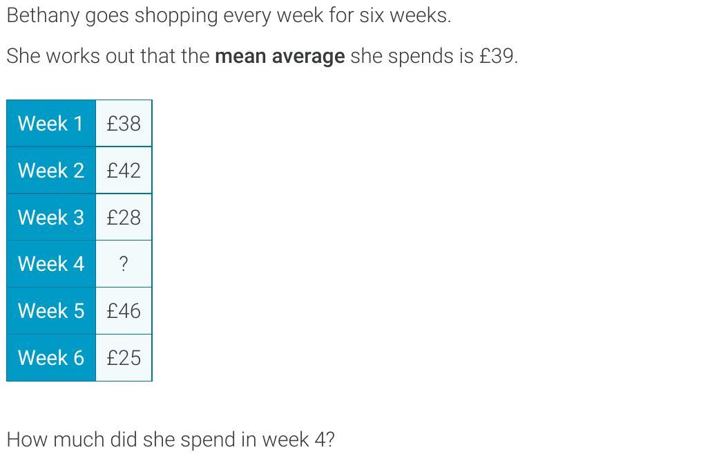 How Much Does Bethany Spend In Week 4?