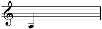 When you play A-string Blues, which left-hand finger would you use to play this note? Third None Second