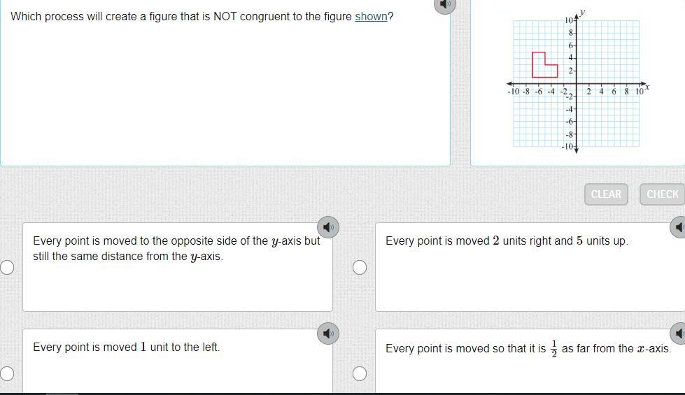 Help Please!!! Which process will create a figure that is NOT congruent to the figure shown?