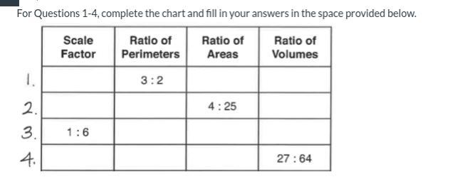 Someone please please help with scale factors!!!! I will mark brainliest if right!