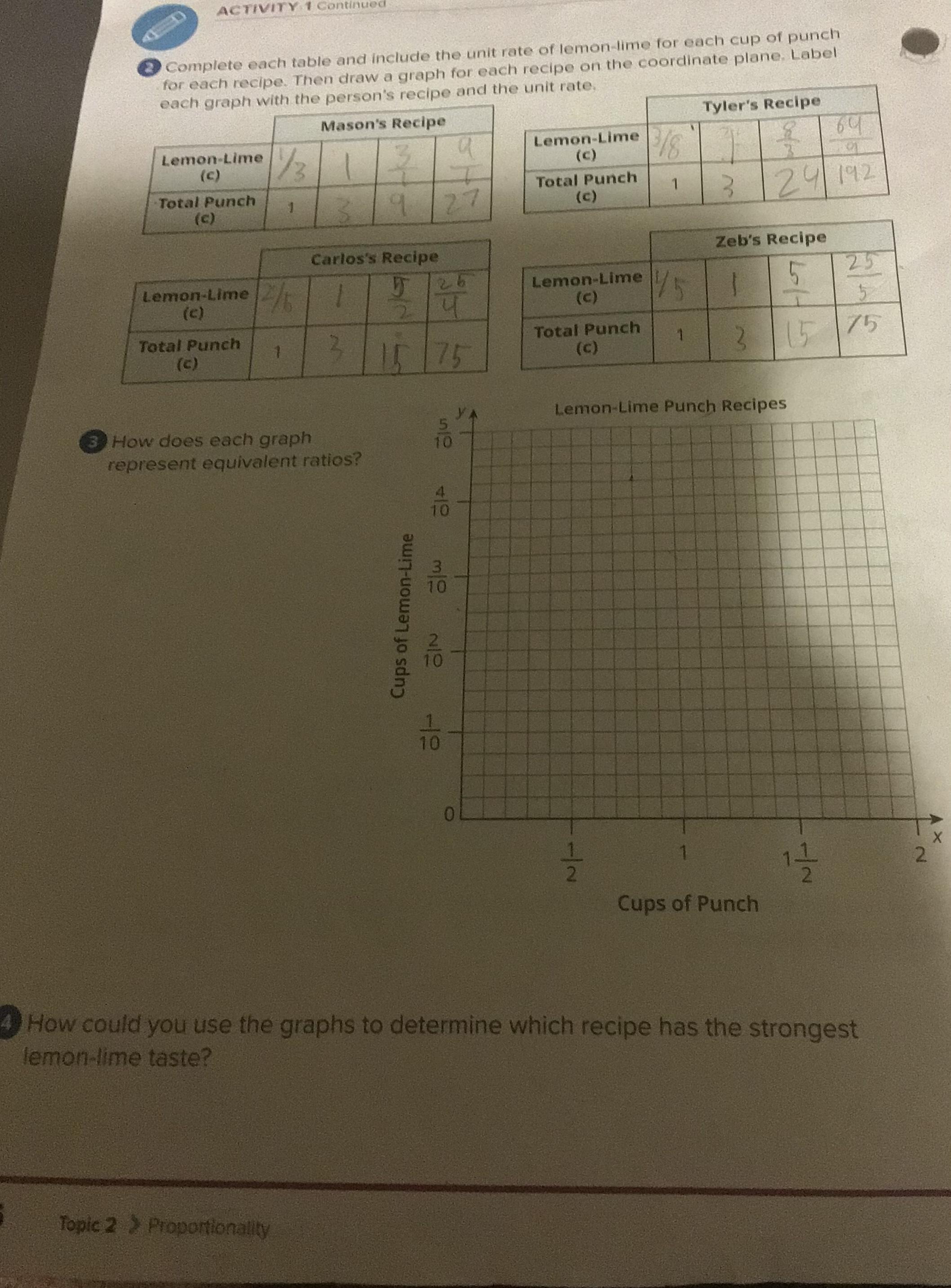 Please help or answer questions 2, 3, and 4. You may answer question 1 if youd like but I do not need