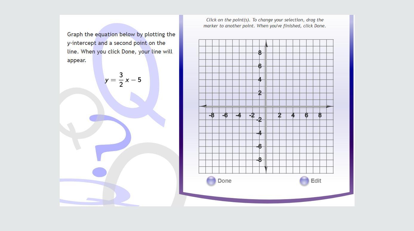 i need help graphing this plz