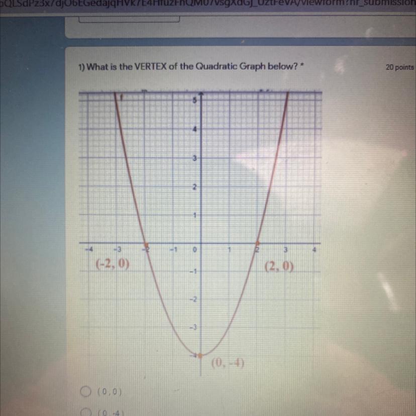 1) What is the VERTEX of the Quadratic Graph below?*