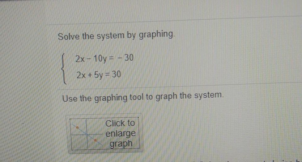 Solve The System By Graphing. 2x 10y = - 30 2x + 5y = 30