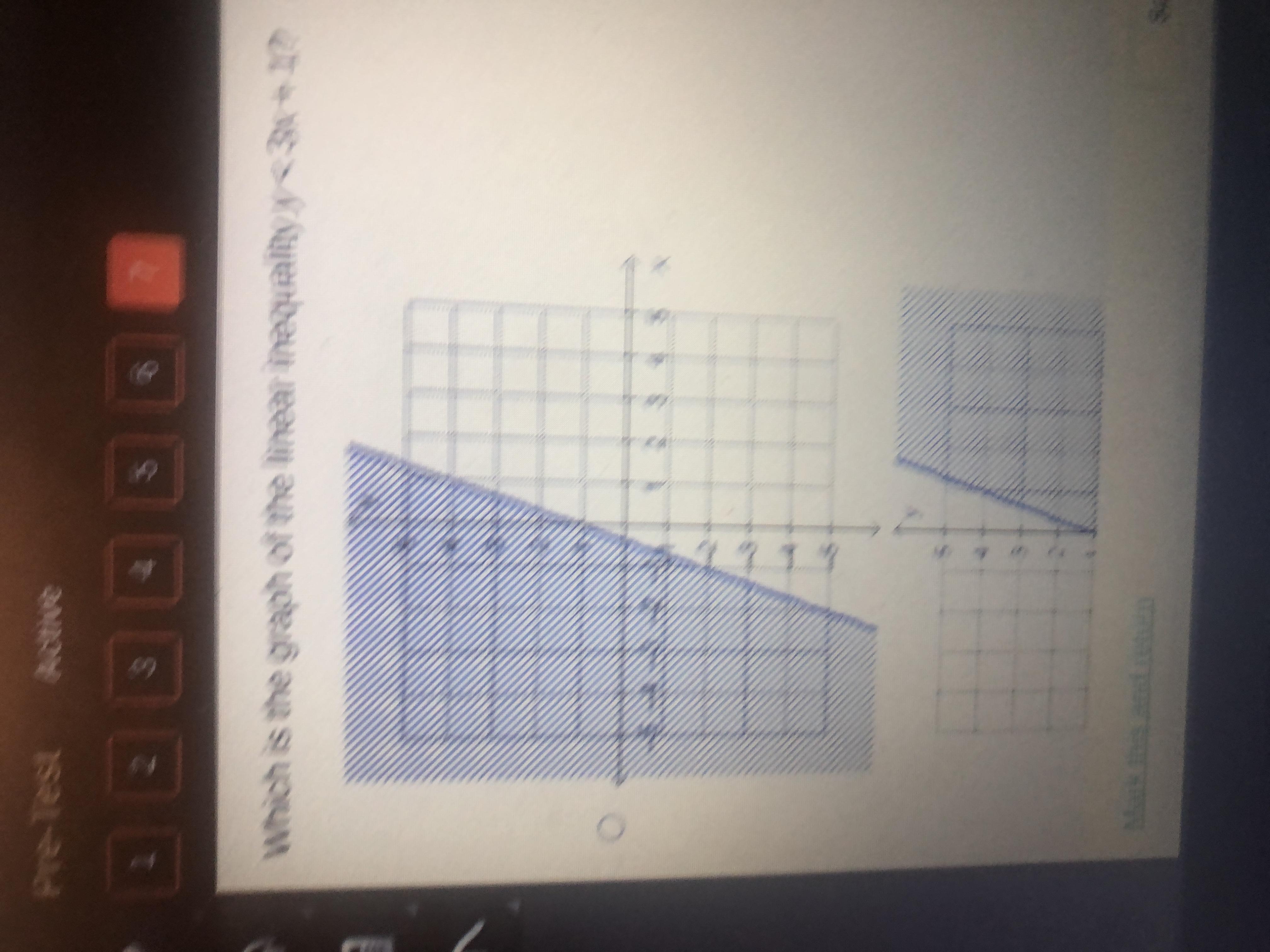 Need help with this graph.Given the inequality: y &lt; 3x+1. Identify the graph that describes the inequality.