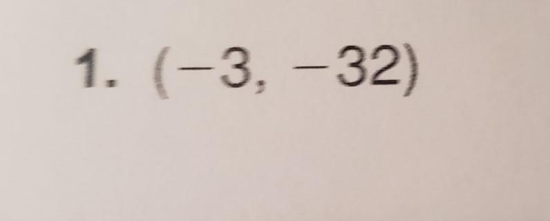 tell whether each point is on the graph of y=3x squared minus 5