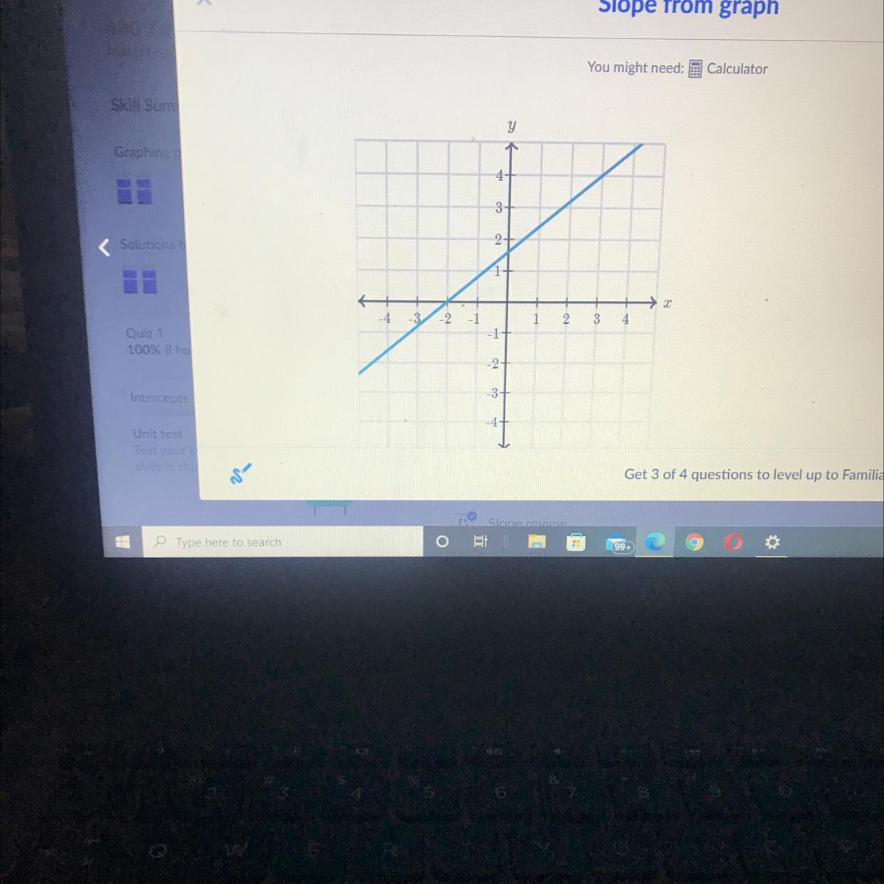 What Is The Slope Of The Line?