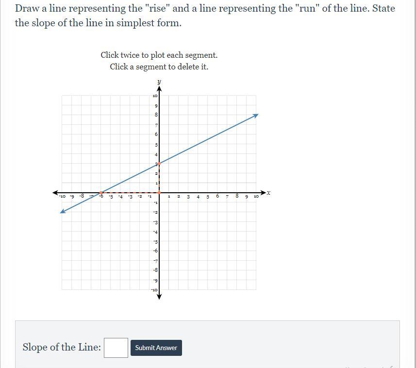 This is about Linear Features, If you know it I will be very grateful.