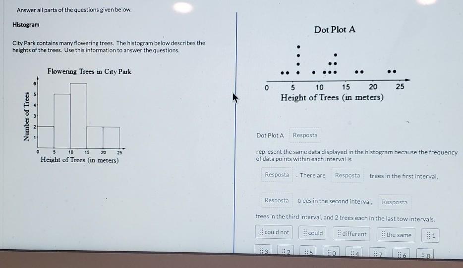 Could Dot plot A represents the data in the histogram? Explain how you determined the relationship between