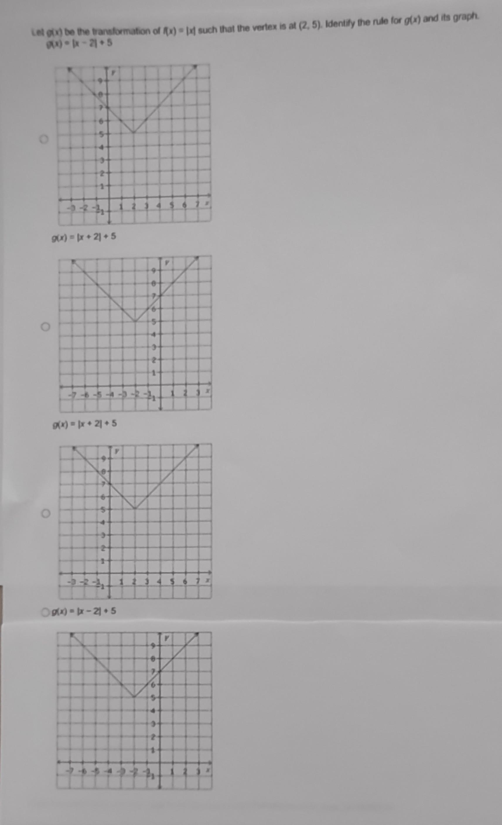 Let g(x) be the transformation of f(x) = IxI such that the vertex is at (2, 5). Identify the rule for