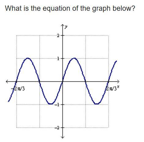 What is the equation of the graph below?It's not CThe options are: A.) y = sine (StartFraction x Over