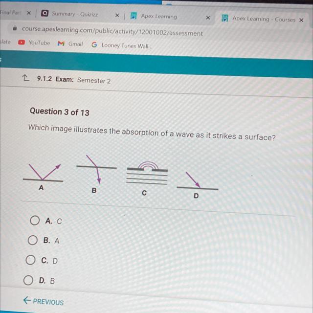 Which image illustrates the absorption of a wave as it strikes a surface?