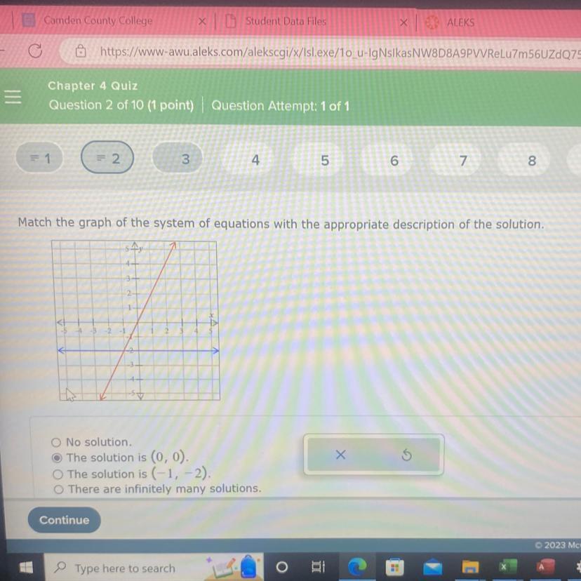 Match the graph of the system of equations with the appropriate description of the solution.No solution.The