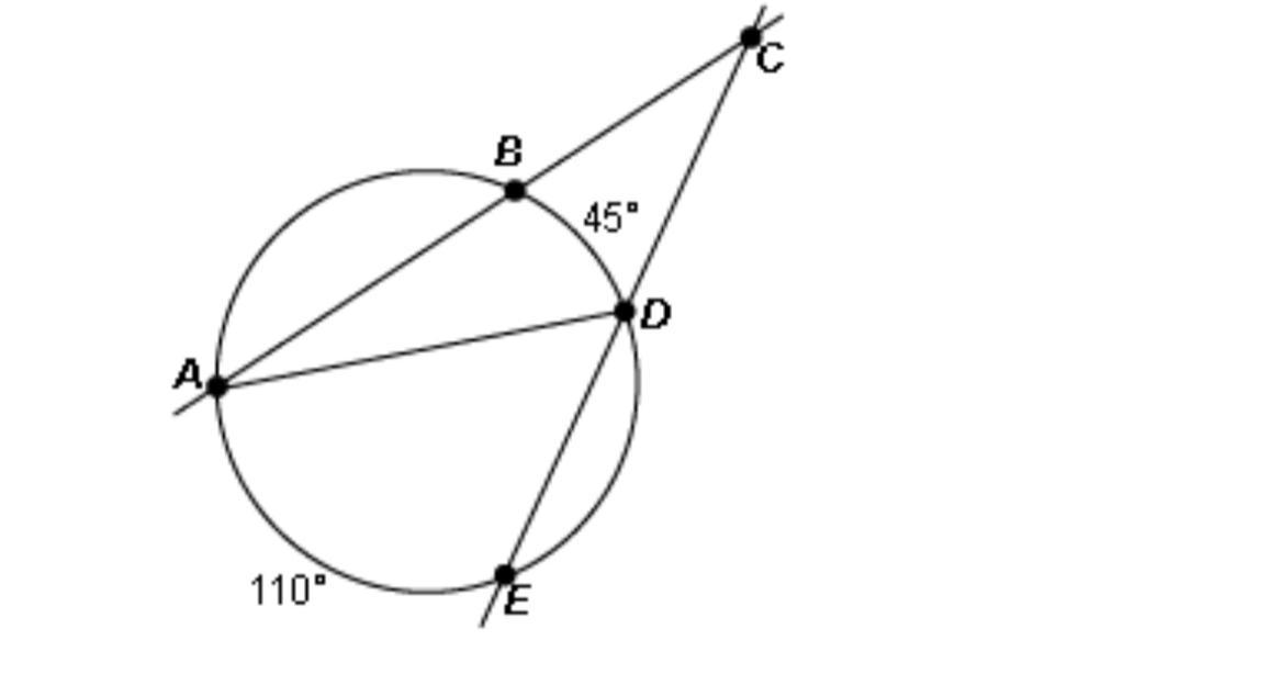 Part I: A secant is a line or segment thatpasses through a circle in two places. In thediagram above,