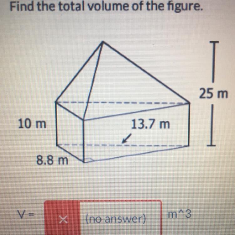 Find the total volume of the figure. 