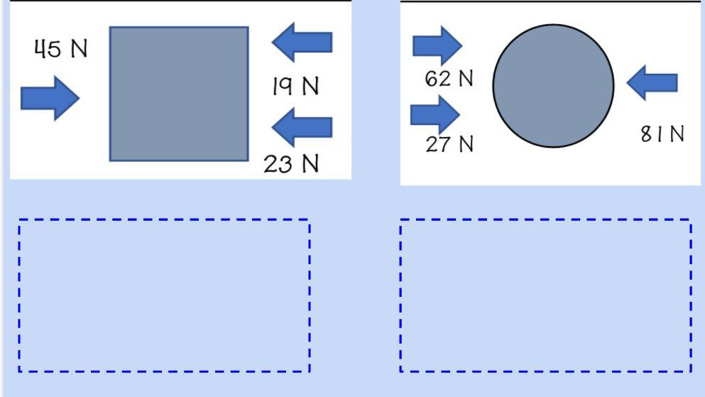 Solve for the total net forces by either ADDING or SUBTRACTING the arrows and record.Type it is BALANCED