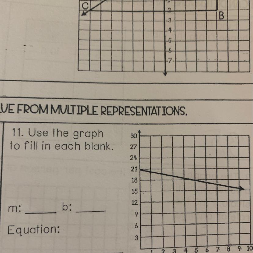 Someone help me out please 