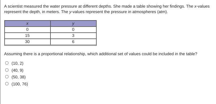again help PLSSSSSSSSSSSSSSSS