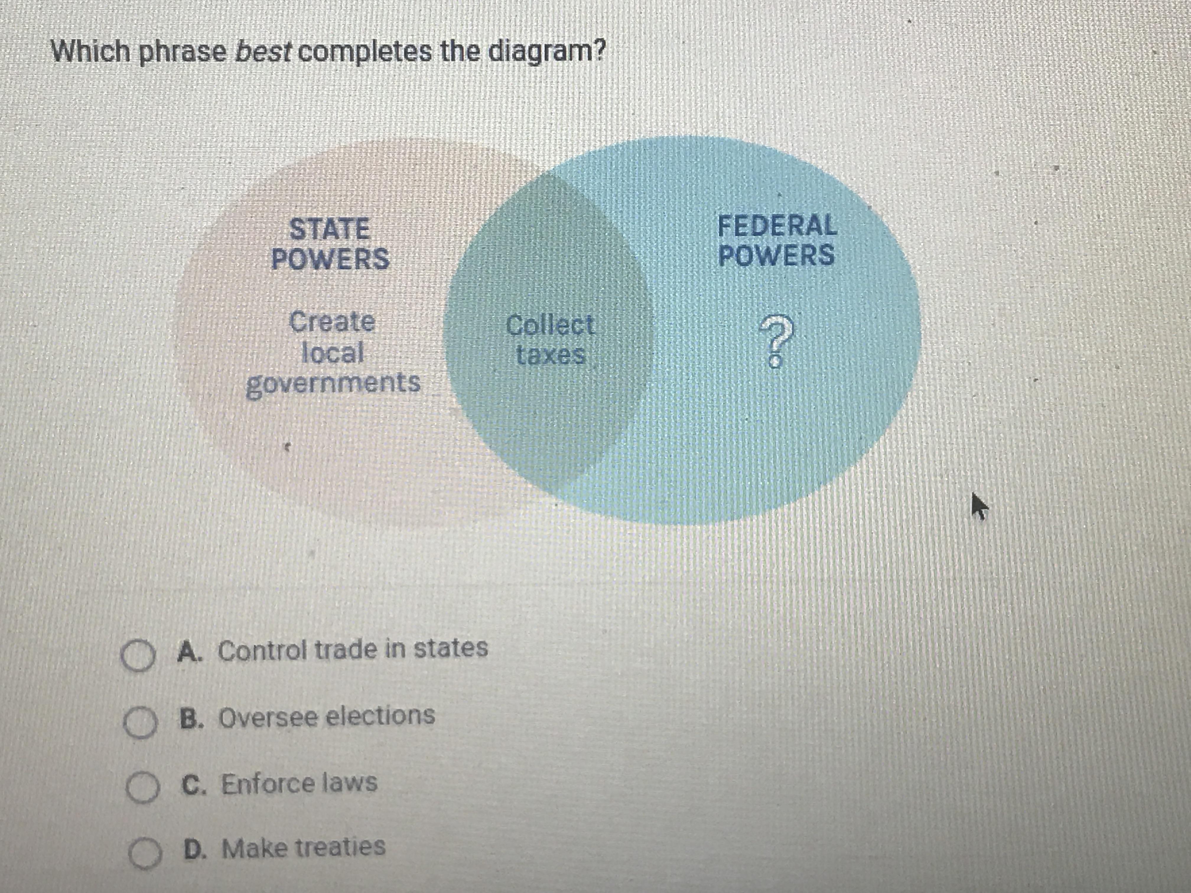 PLS HELP ASAP!! Which Phrase Best Completes The Diagram?